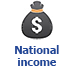National income